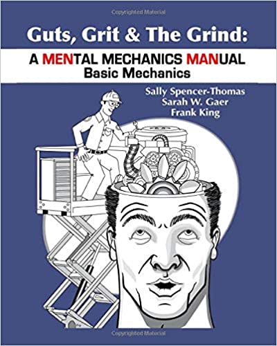 Guts, Grit & The Grind Book Cover